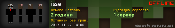 Юзербар 560x90 для isse