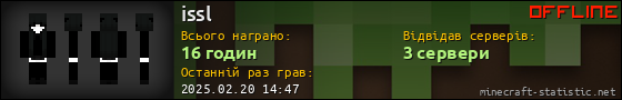 Юзербар 560x90 для issl