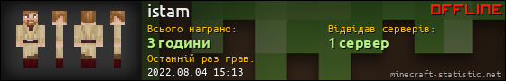 Юзербар 560x90 для istam