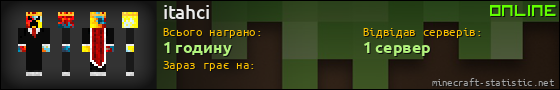 Юзербар 560x90 для itahci