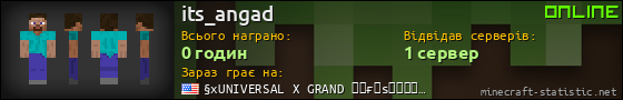 Юзербар 560x90 для its_angad