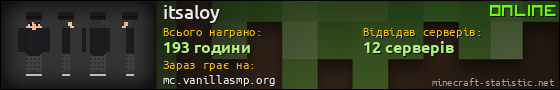 Юзербар 560x90 для itsaloy