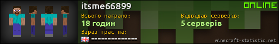 Юзербар 560x90 для itsme66899
