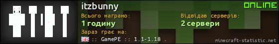 Юзербар 560x90 для itzbunny
