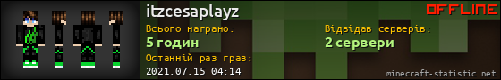 Юзербар 560x90 для itzcesaplayz