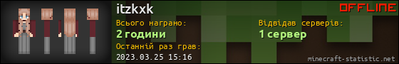 Юзербар 560x90 для itzkxk