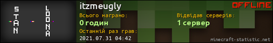 Юзербар 560x90 для itzmeugly