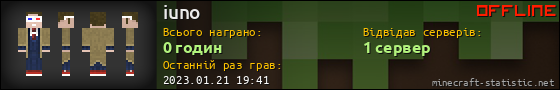 Юзербар 560x90 для iuno