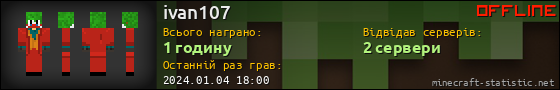Юзербар 560x90 для ivan107