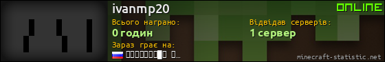 Юзербар 560x90 для ivanmp20