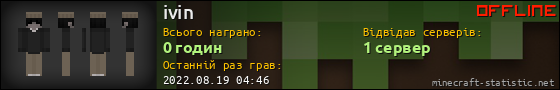 Юзербар 560x90 для ivin