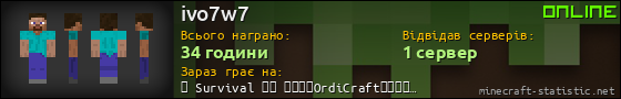 Юзербар 560x90 для ivo7w7