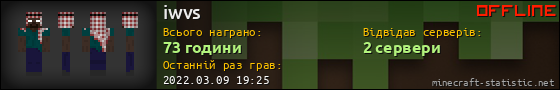 Юзербар 560x90 для iwvs