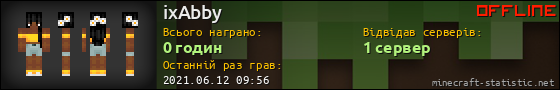 Юзербар 560x90 для ixAbby