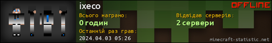 Юзербар 560x90 для ixeco