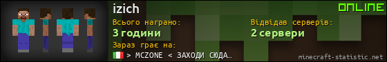 Юзербар 560x90 для izich