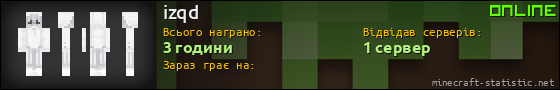 Юзербар 560x90 для izqd