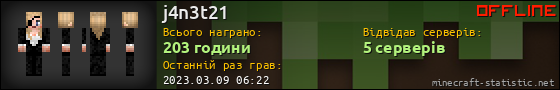 Юзербар 560x90 для j4n3t21