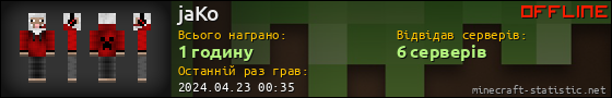 Юзербар 560x90 для jaKo