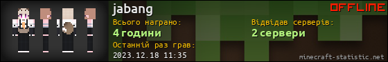 Юзербар 560x90 для jabang