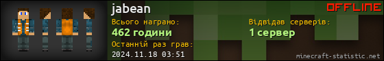 Юзербар 560x90 для jabean