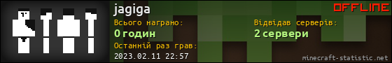 Юзербар 560x90 для jagiga