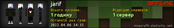 Юзербар 560x90 для jarif