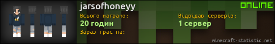 Юзербар 560x90 для jarsofhoneyy