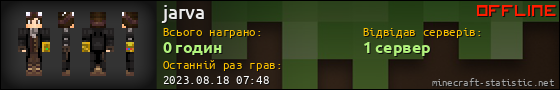 Юзербар 560x90 для jarva