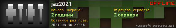 Юзербар 560x90 для jaz2021