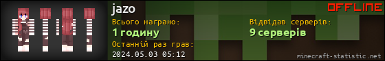 Юзербар 560x90 для jazo