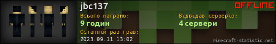 Юзербар 560x90 для jbc137