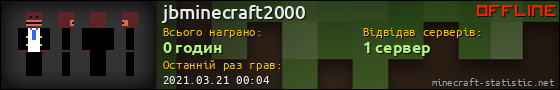 Юзербар 560x90 для jbminecraft2000