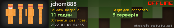 Юзербар 560x90 для jchom888