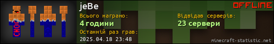 Юзербар 560x90 для jeBe