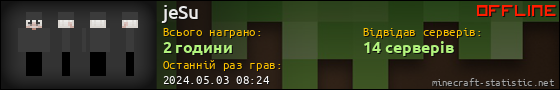 Юзербар 560x90 для jeSu