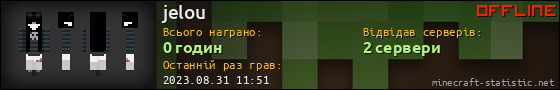 Юзербар 560x90 для jelou