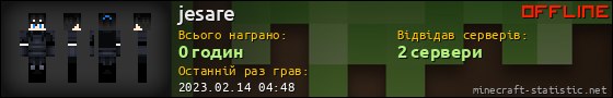 Юзербар 560x90 для jesare