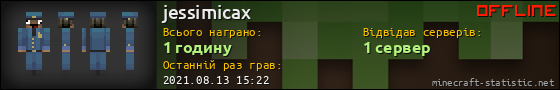Юзербар 560x90 для jessimicax