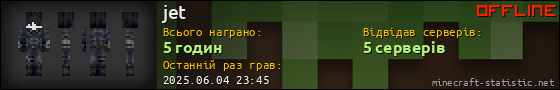 Юзербар 560x90 для jet