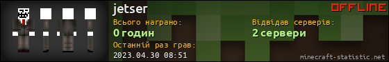 Юзербар 560x90 для jetser