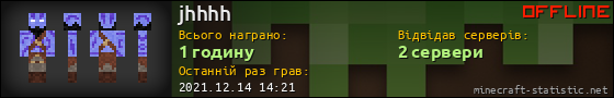 Юзербар 560x90 для jhhhh