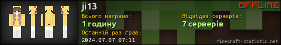 Юзербар 560x90 для ji13