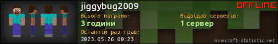 Юзербар 560x90 для jiggybug2009