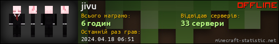 Юзербар 560x90 для jivu