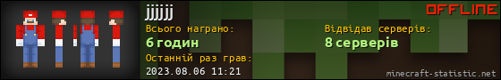 Юзербар 560x90 для jjjjjj