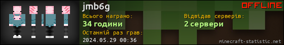 Юзербар 560x90 для jmb6g