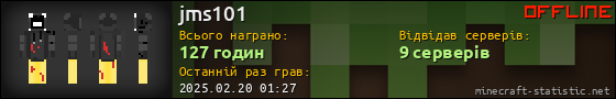 Юзербар 560x90 для jms101