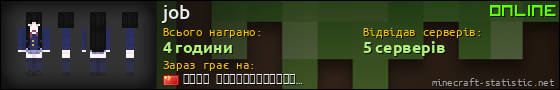 Юзербар 560x90 для job