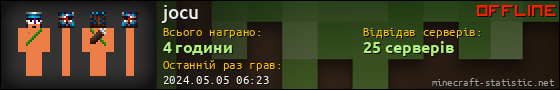 Юзербар 560x90 для jocu
